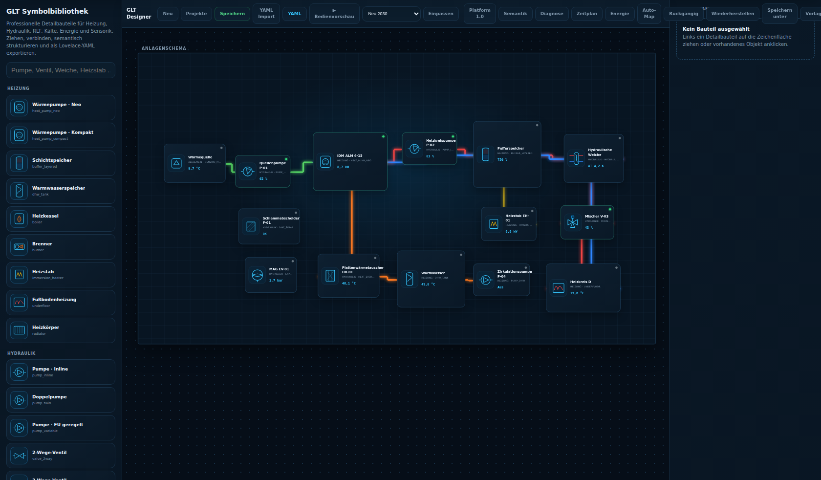 Drag-and-Drop-Anlagendesigner der GLT Flow Card
