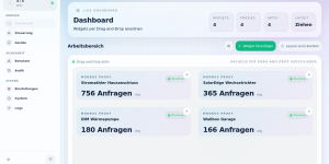 ModBridge Dashboard mit Status aller Modbus-Proxies